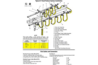Product Image Typical C-Track Festoon System Installation, Flat Cables