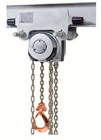 Yale® 360 Degree Atex Integrated Trolley Hoists