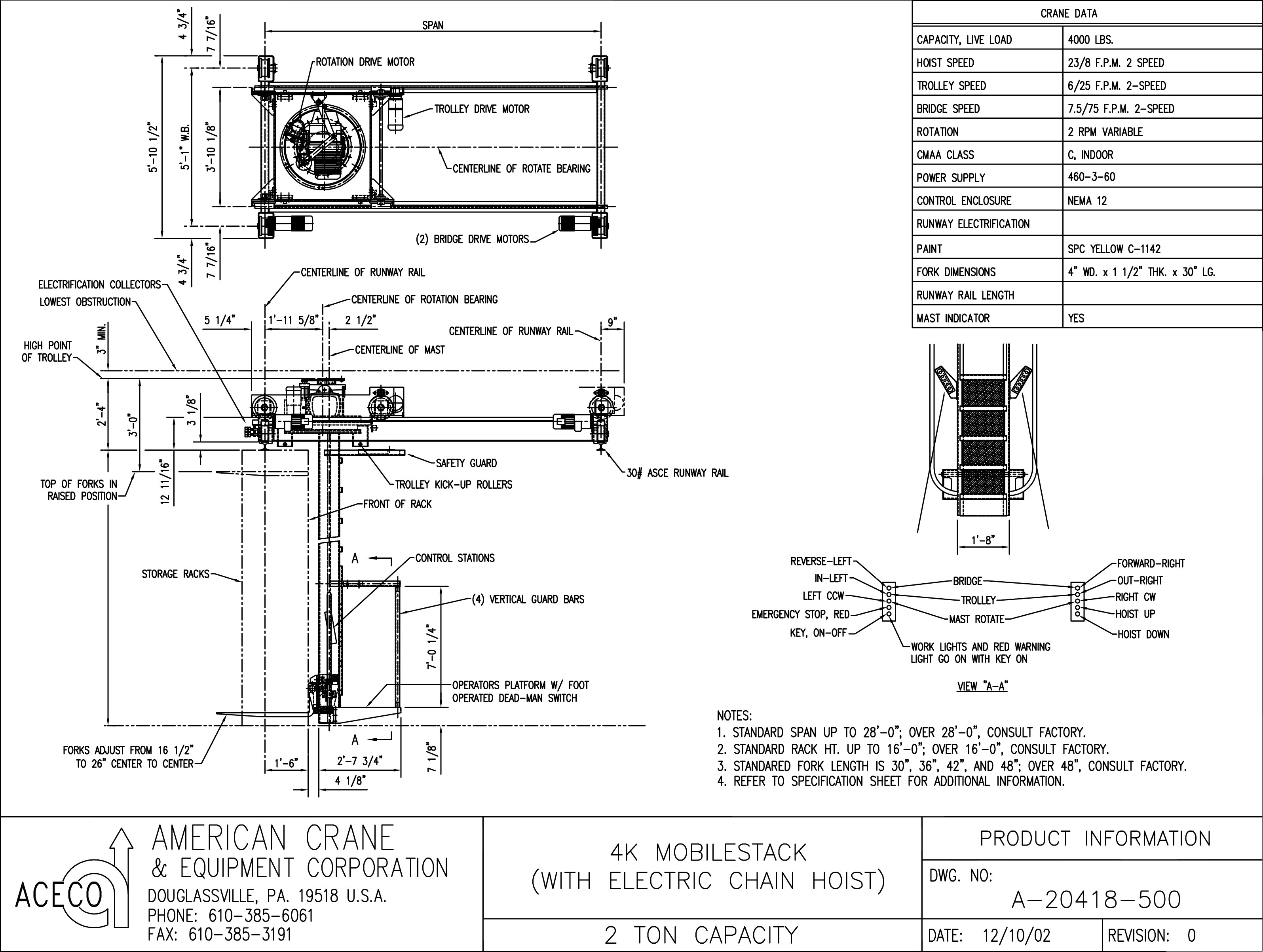 2 Ton Stacker Cranes On American Crane & Equipment Corp.