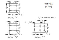 Gorbel® WB100 1 Ton (t) Capacity Wall Bracket Jib Crane