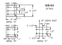 Gorbel® WB100 3 Ton (t) Capacity Wall Bracket Jib Crane