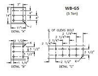 Gorbel® WB100 5 Ton (t) Capacity Wall Bracket Jib Crane