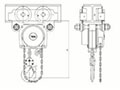 Yale® 360 Degree Atex Integrated Trolley Hoists - 2