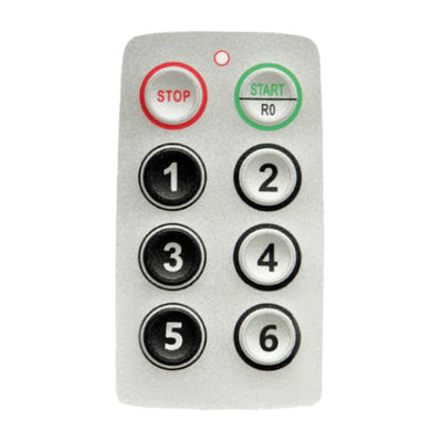 TM6000 Numeric Transmitter Faceplates
