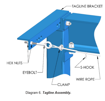 FIXED GANTRY TAGLINE KIT-8FT Span