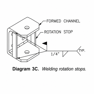 Wall Cantilever Jib Rotation Stop