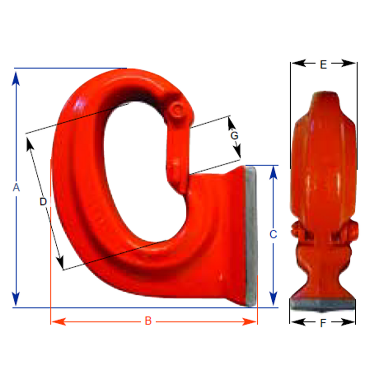CM Clevlok Dimensions